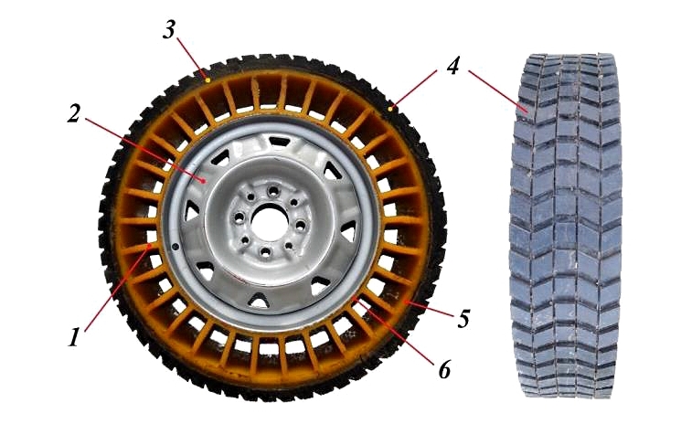 Специальные колеса. Конструкция безвоздушной шины. Колесо упругие безвоздушное шины. Двухкамерные шины. Шины с глубоким ободом.