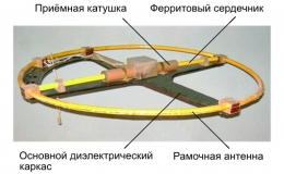 Металлоискатель с тремя инструментальными каналами
