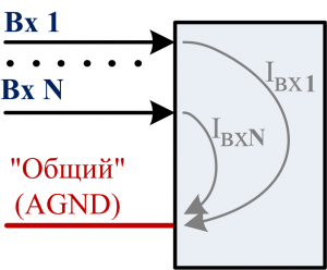 Общий провод